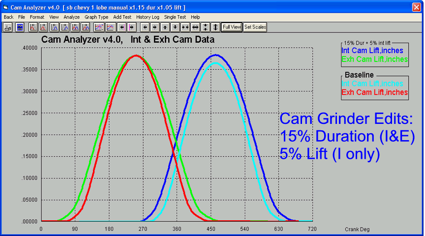 Cam Profile Pdf